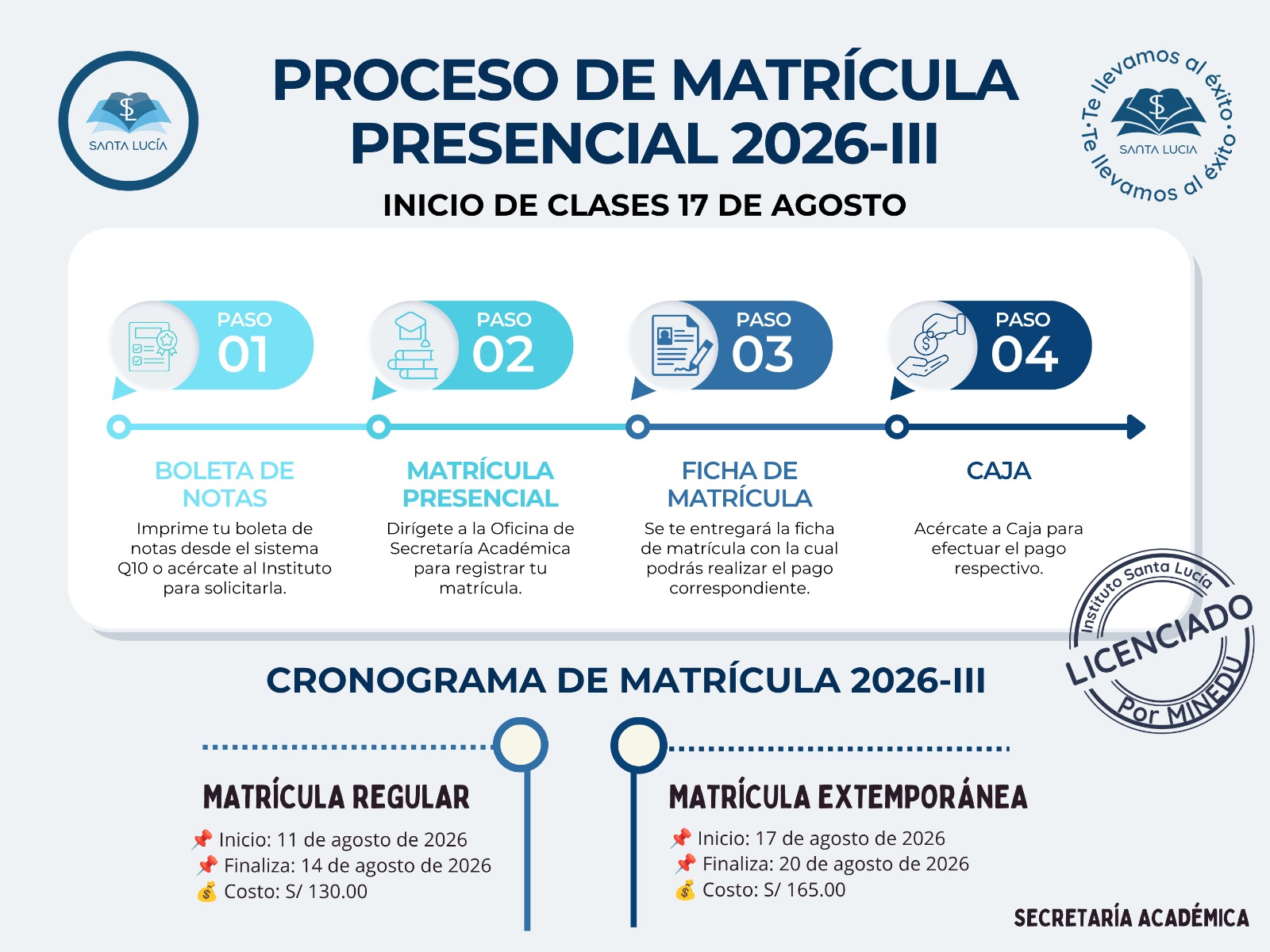 Matricula 2026 - III