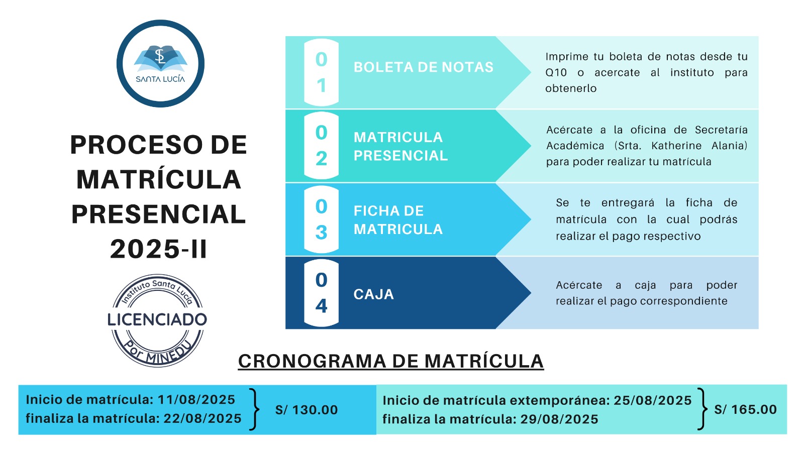 Matricula 2025 - II